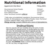 Appetrimolin Diet Capsules – Glucomannan, Green Tea & Caffeine
