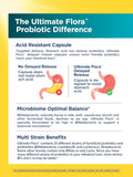Colon & Constipation Ultimate Flora Probiotic 80 Billion CFU 30 Capsules Renew Life 5