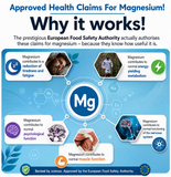 5-in-1 Magnesium Complex Capsules – High Strength Glycinate, Citrate, Malate, Threonate & Bisglycinate