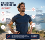 NITRIC OXIDE Booster Supplement UK, Capsules, L-Arginine Citrulline Beetroot