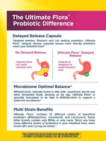 RENEW LIFE Women's Care, Ultimate Flora™ Probiotic, 25 Billion CFU, 60 Delayed Release VEGAN Capsules